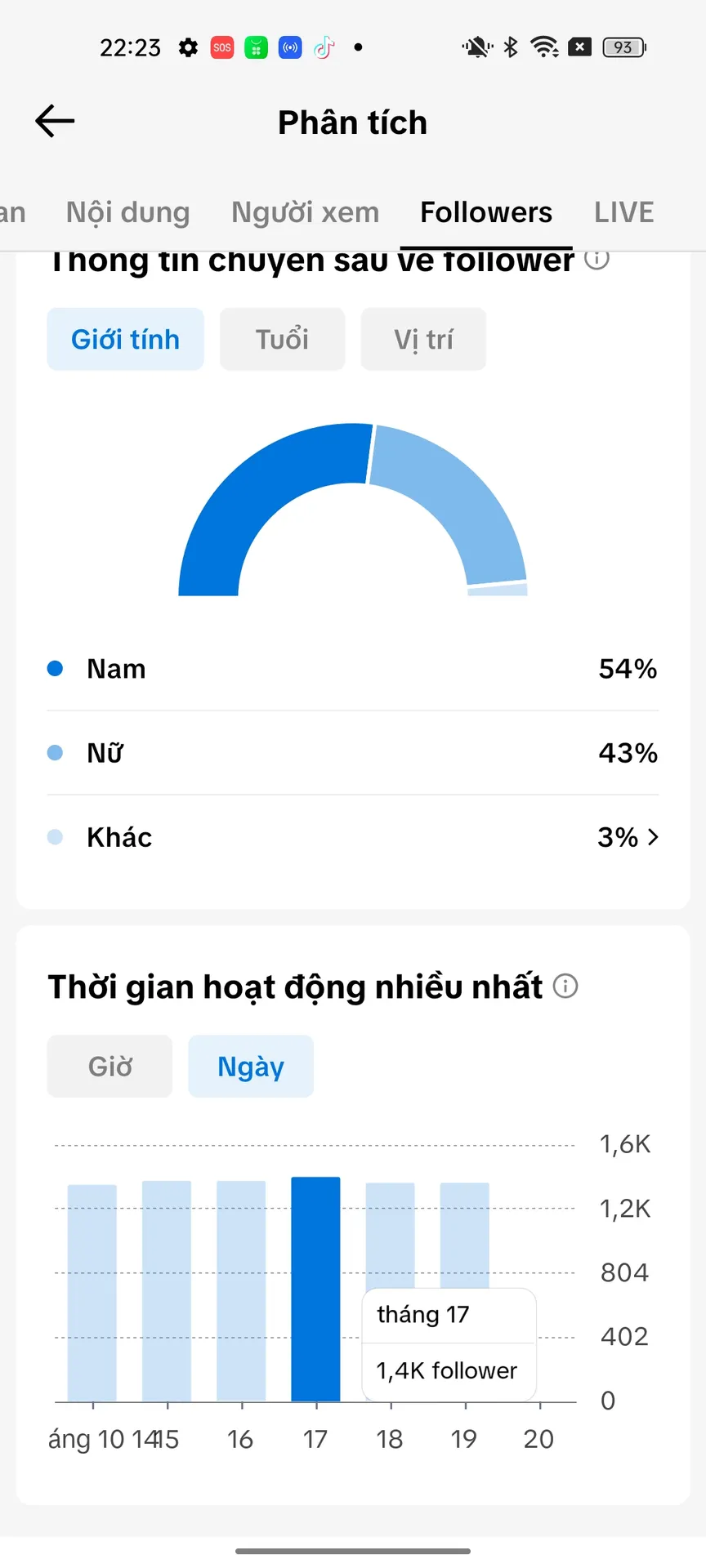 Chủ Đề Học Sinh 2