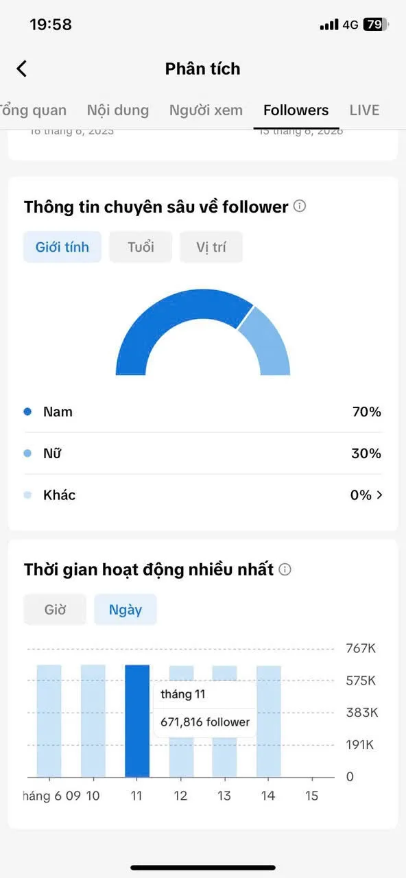 Chủ Đời Sống Kênh Us 4