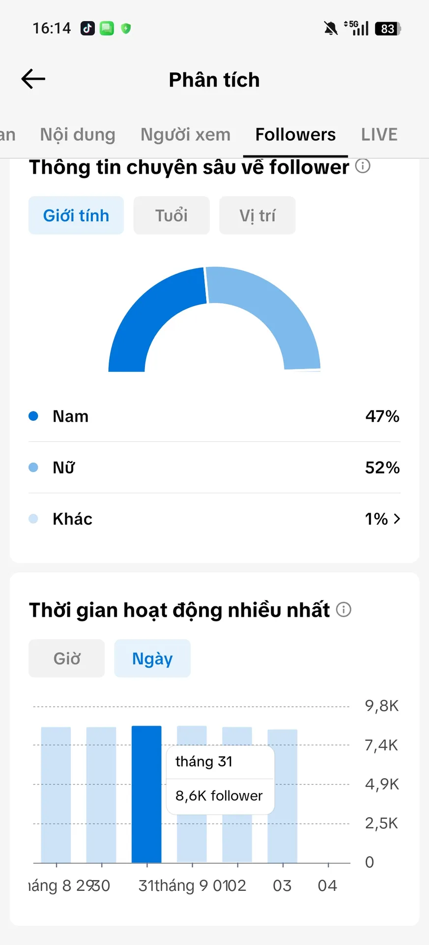 Chủ Đề Game 3