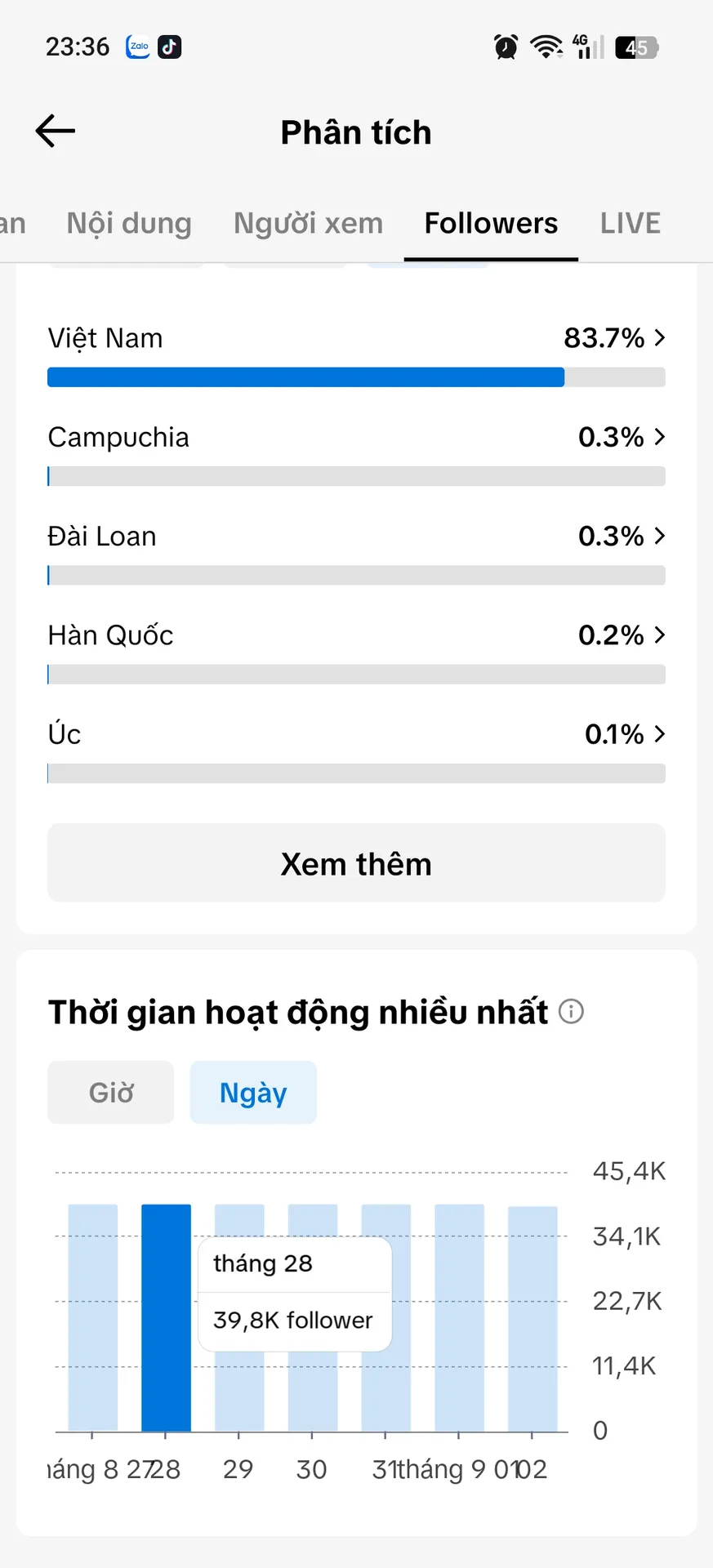 Chủ Đề Phim Cấm Shop 5