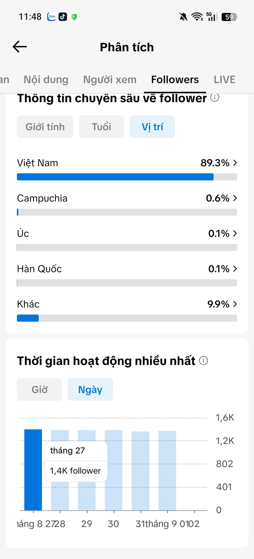Chủ Đề Giải Trí 3