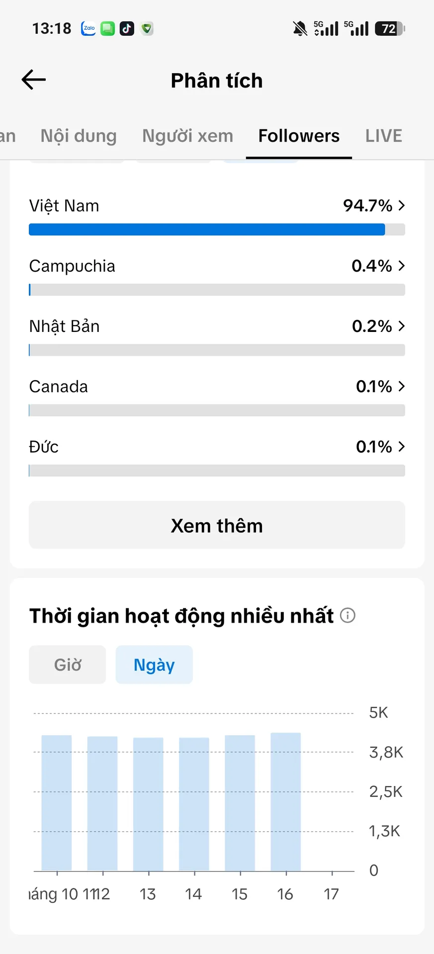 Chủ Đề Roblox Cấm Shop 3