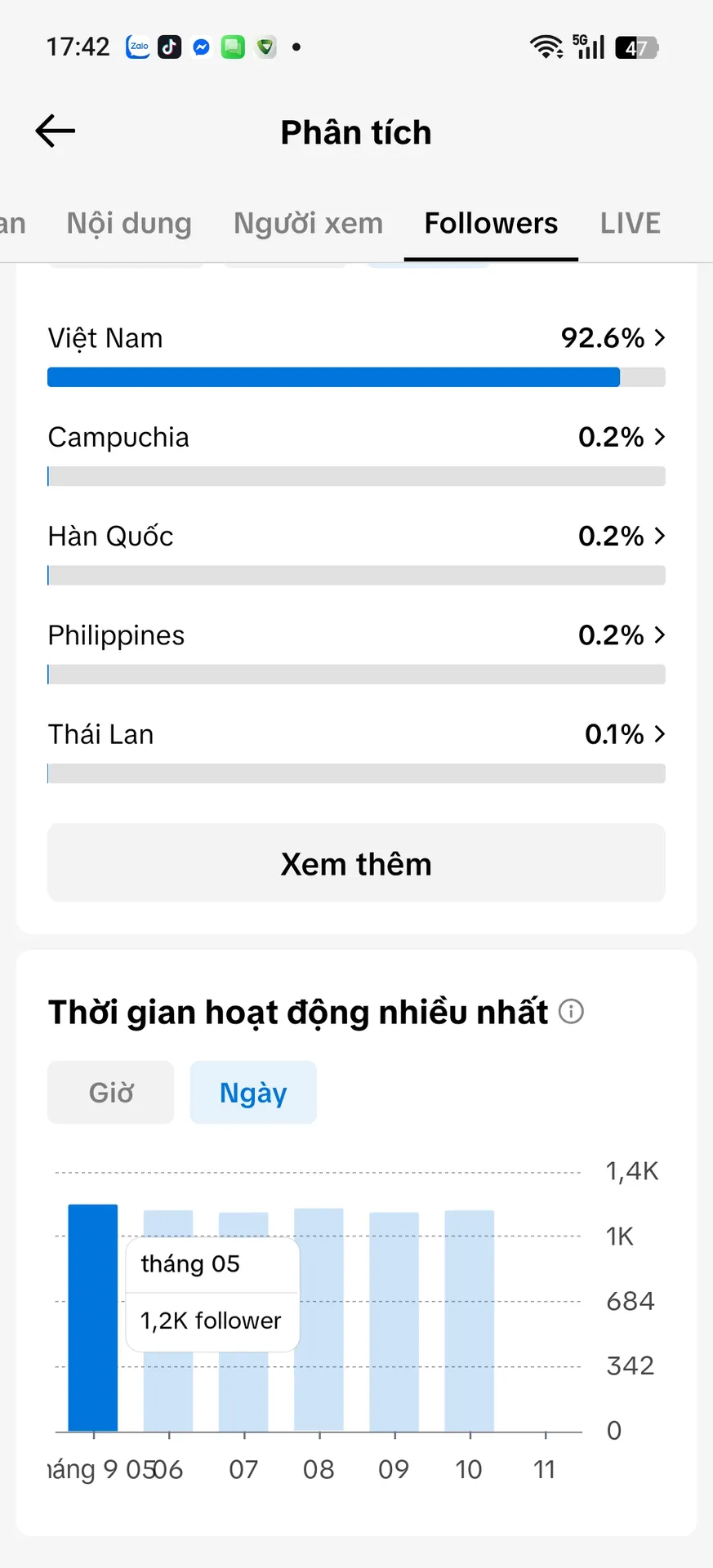 Kênh Nhỏ Full Chức Năng 3
