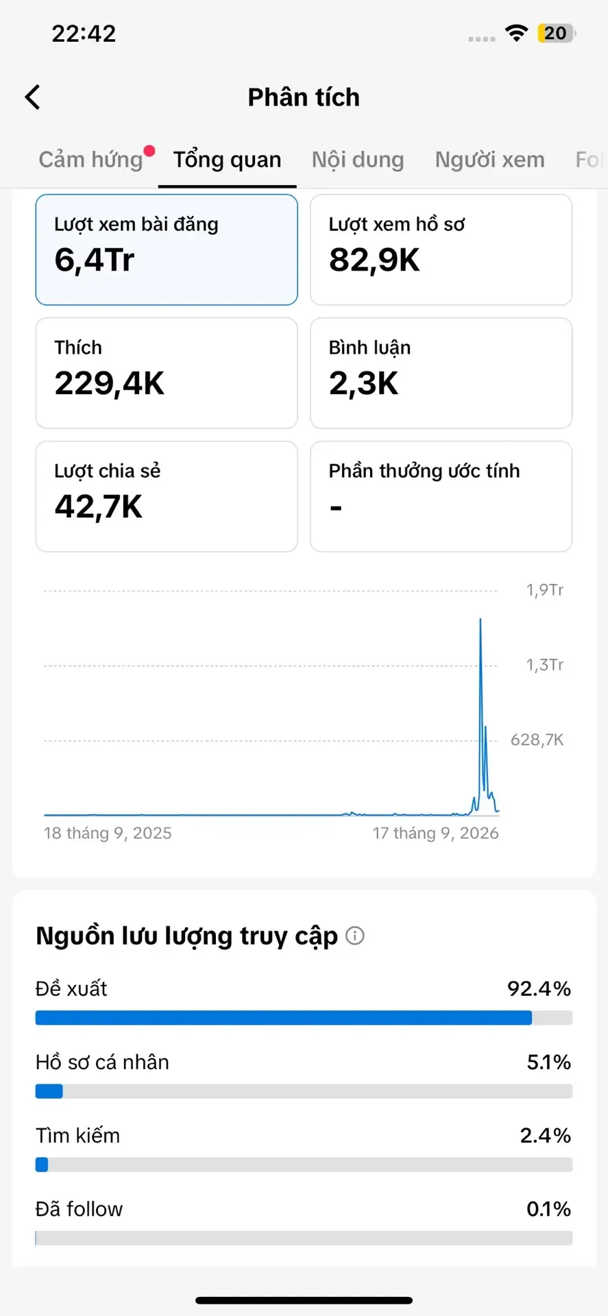 Chủ Đề Ẩm Thực 2