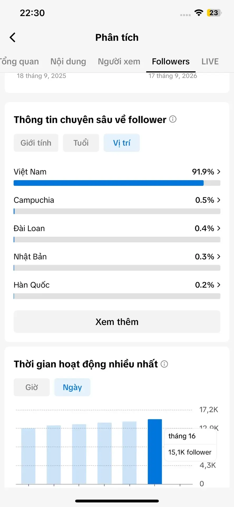 Chủ Đề Chính Trị 2