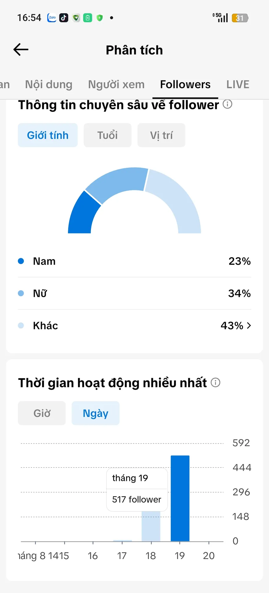 Kênh Nhỏ Full Chức Năng 2