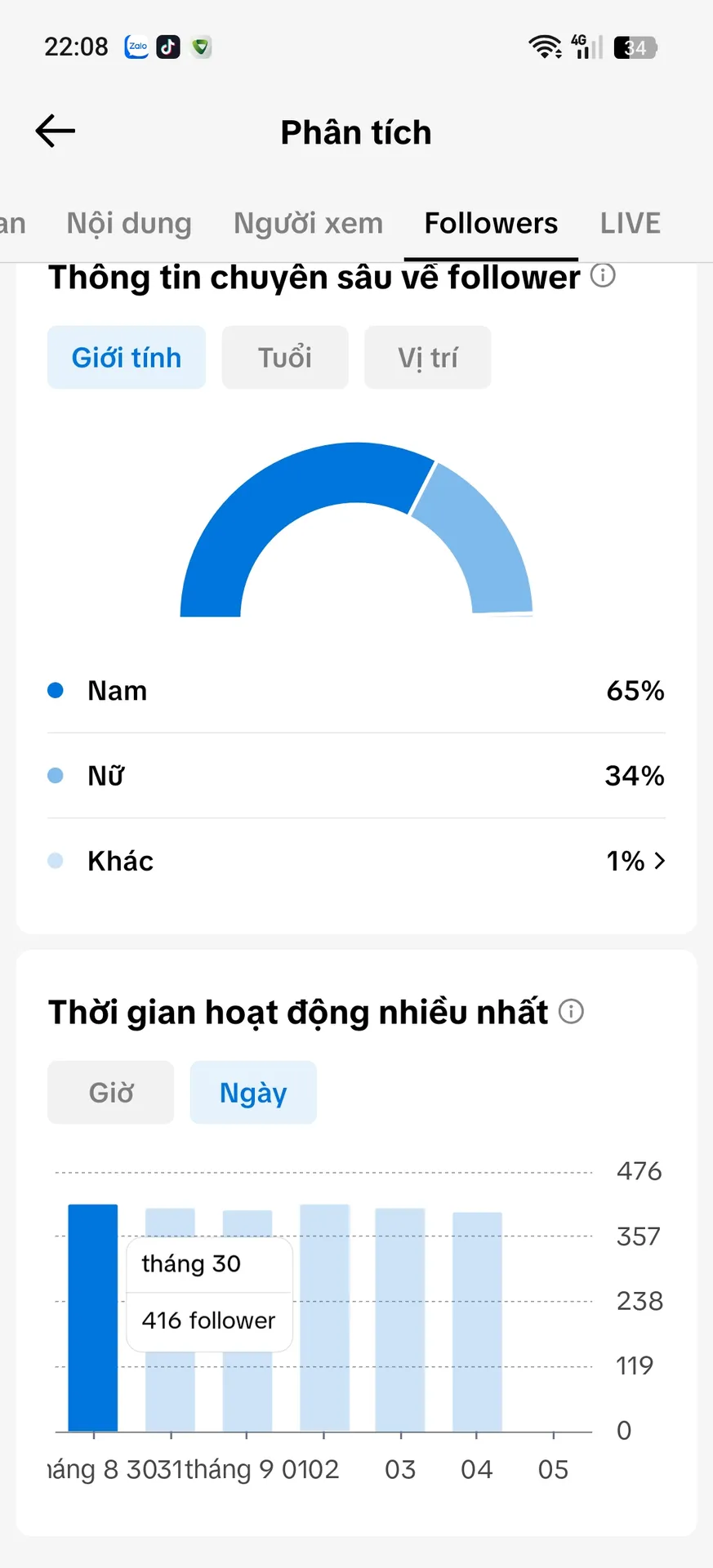 Chủ Đề Liên Quân 2