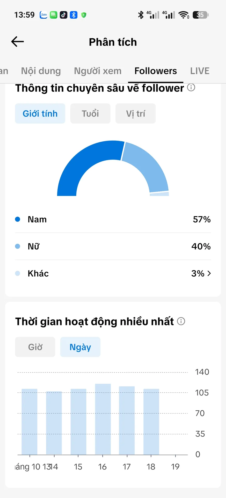 Kênh Nhỏ Full Chức Năng 2