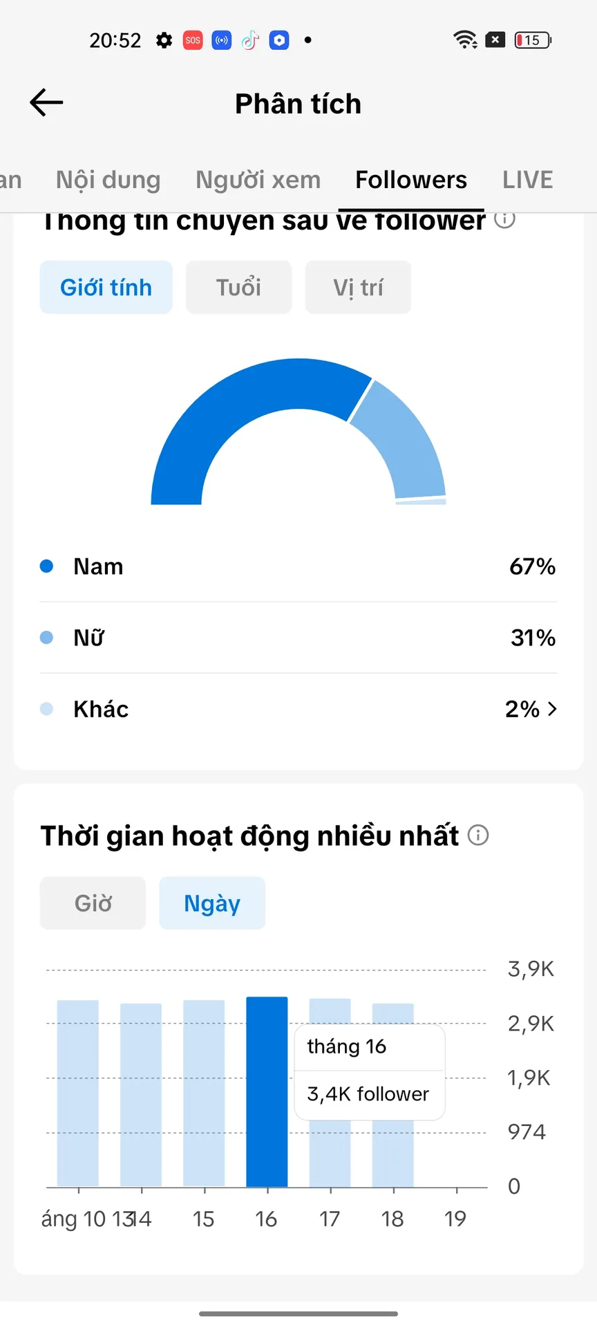 Chủ Đề Âm Nhạc 2