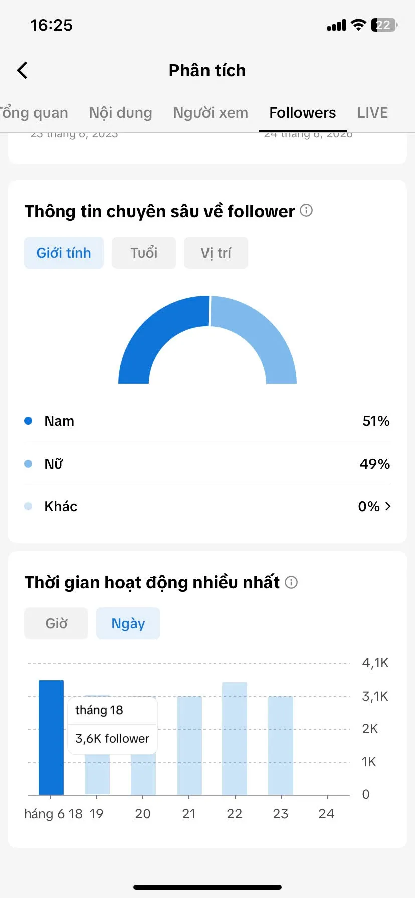 Chủ Đề Hoa Hậu 2