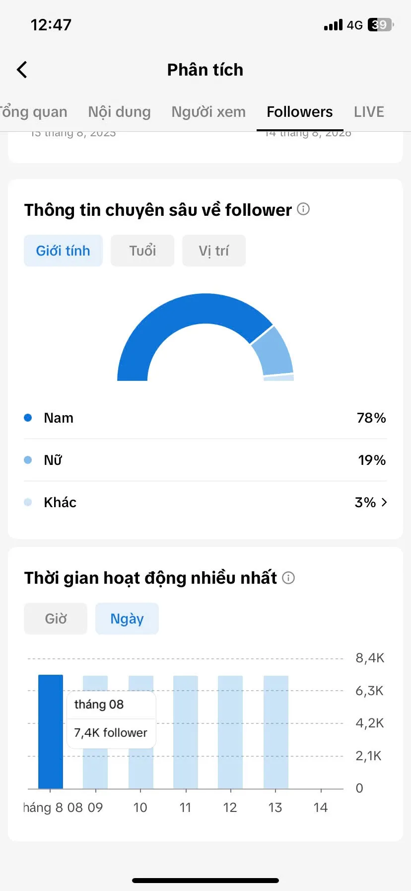 Kênh Nhật Chủ Đề Ăn Uống 4