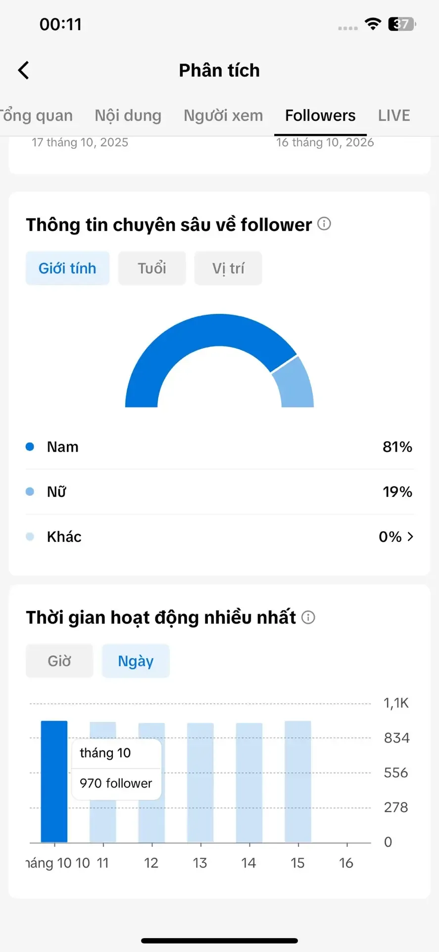 Kênh Cá Nhân Nữ 2