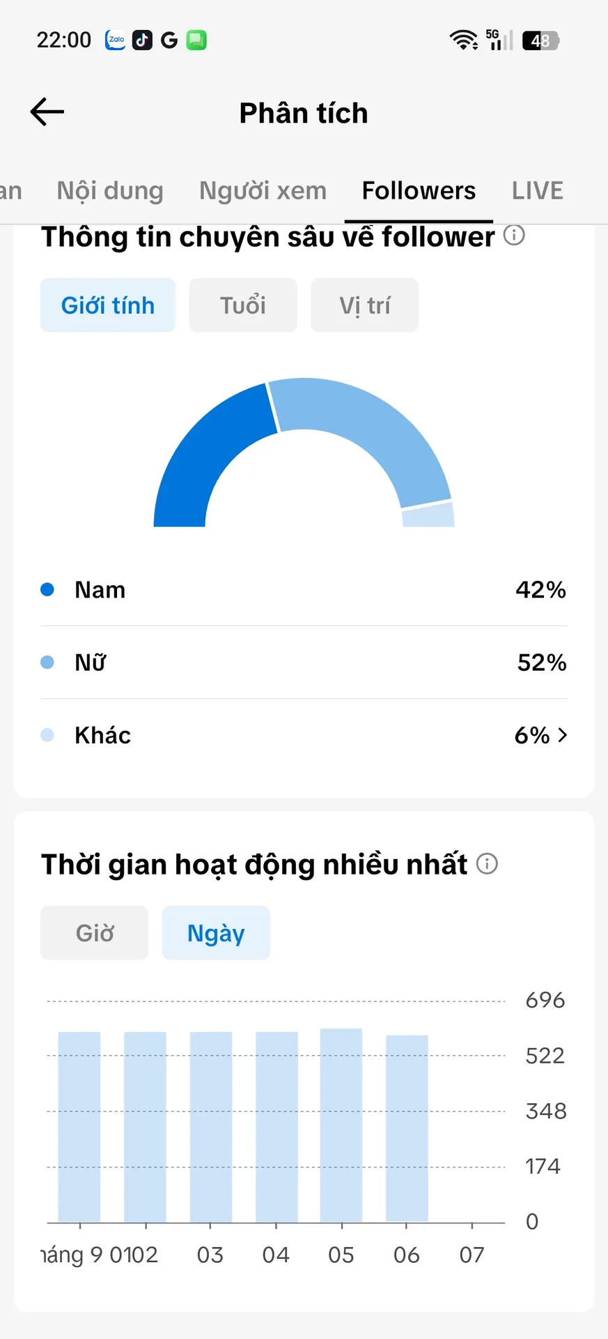 Kênh Nhỏ Full Chức Năng 2