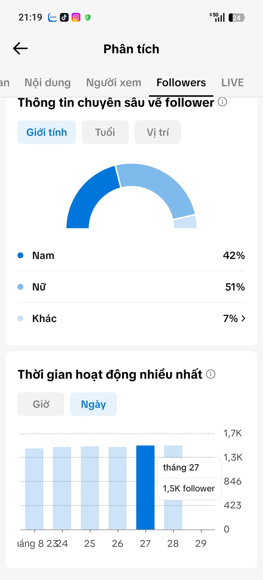 Kênh Nhỏ Full Chức Năng 2