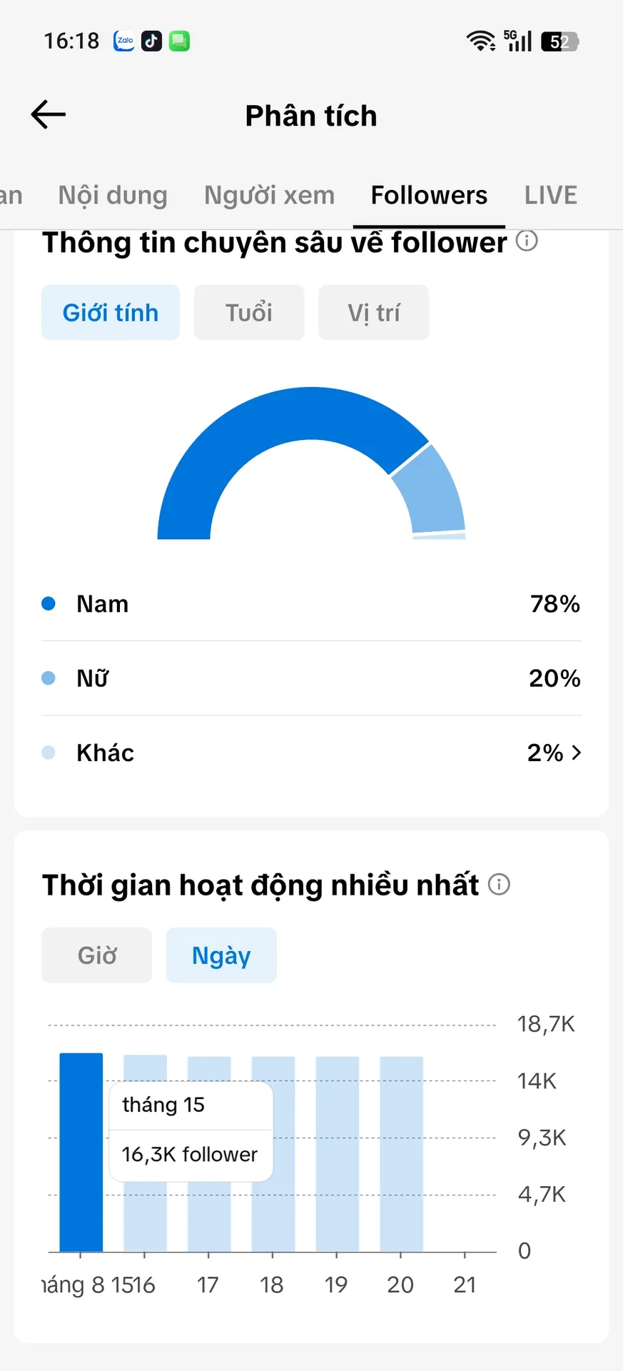 Chủ Đề Siêu Xe 3