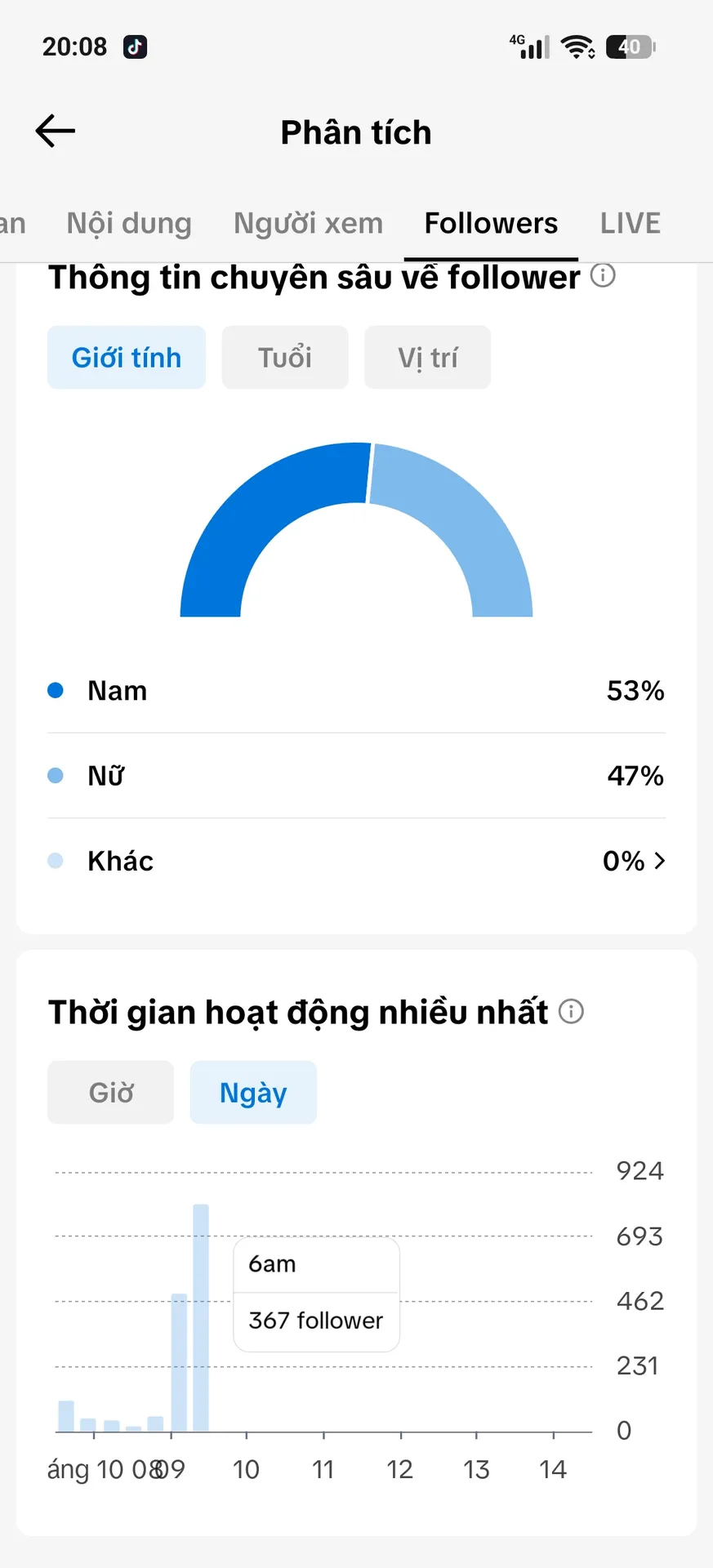 Kênh Nhỏ Full Chức Năng 2