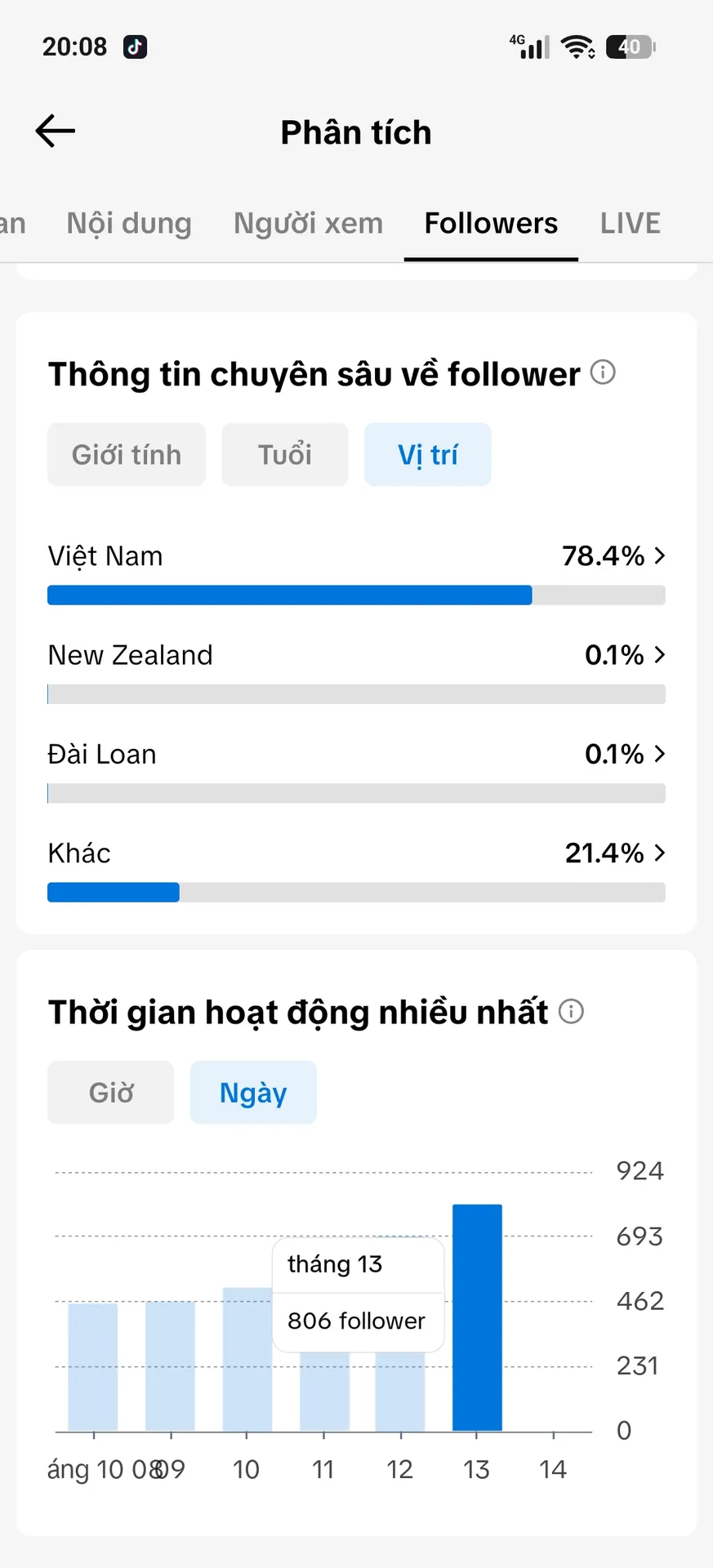 Kênh Nhỏ Full Chức Năng 3