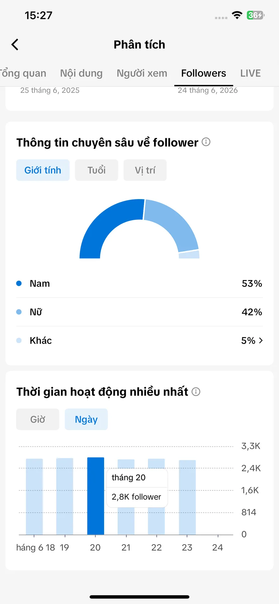 Chủ Đề Điện Thoại 3