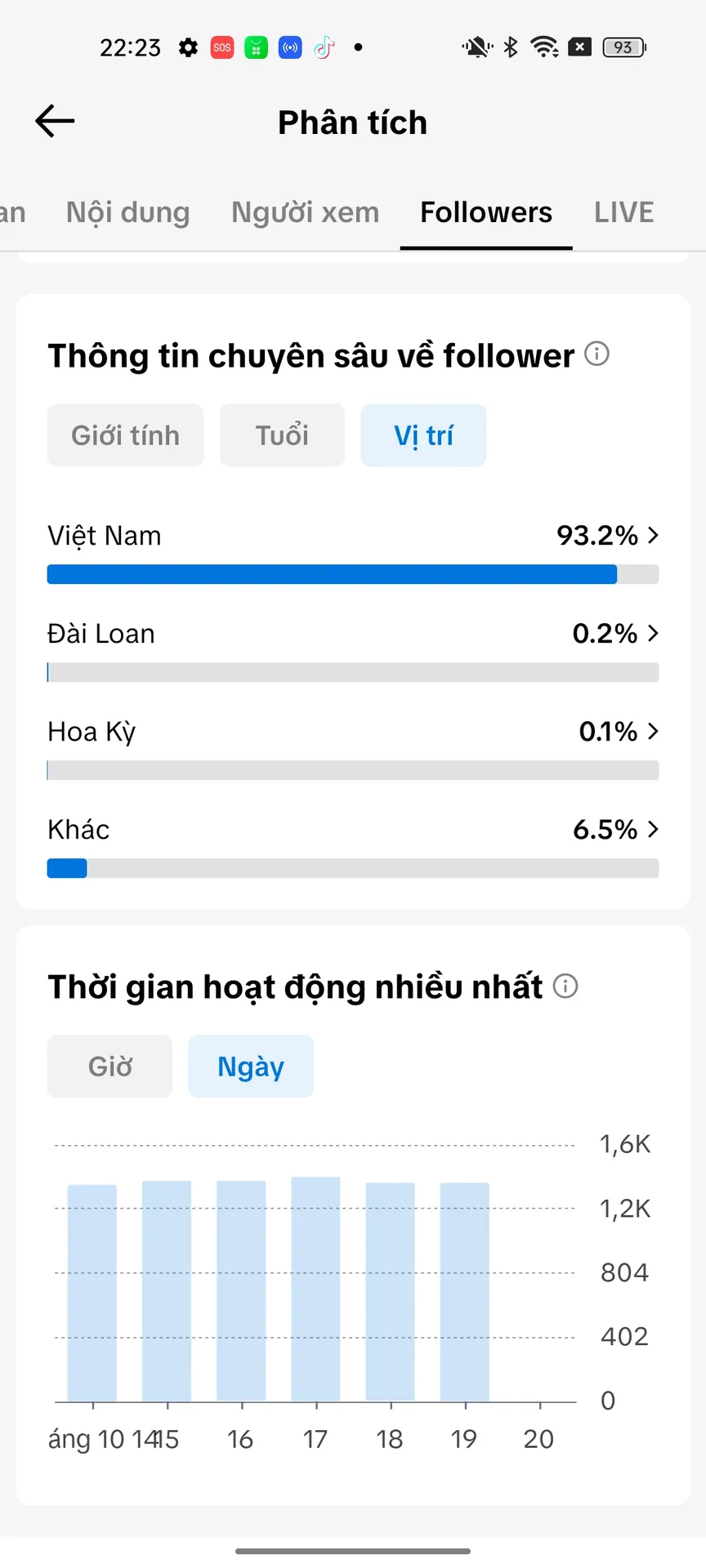 Chủ Đề Học Sinh 3