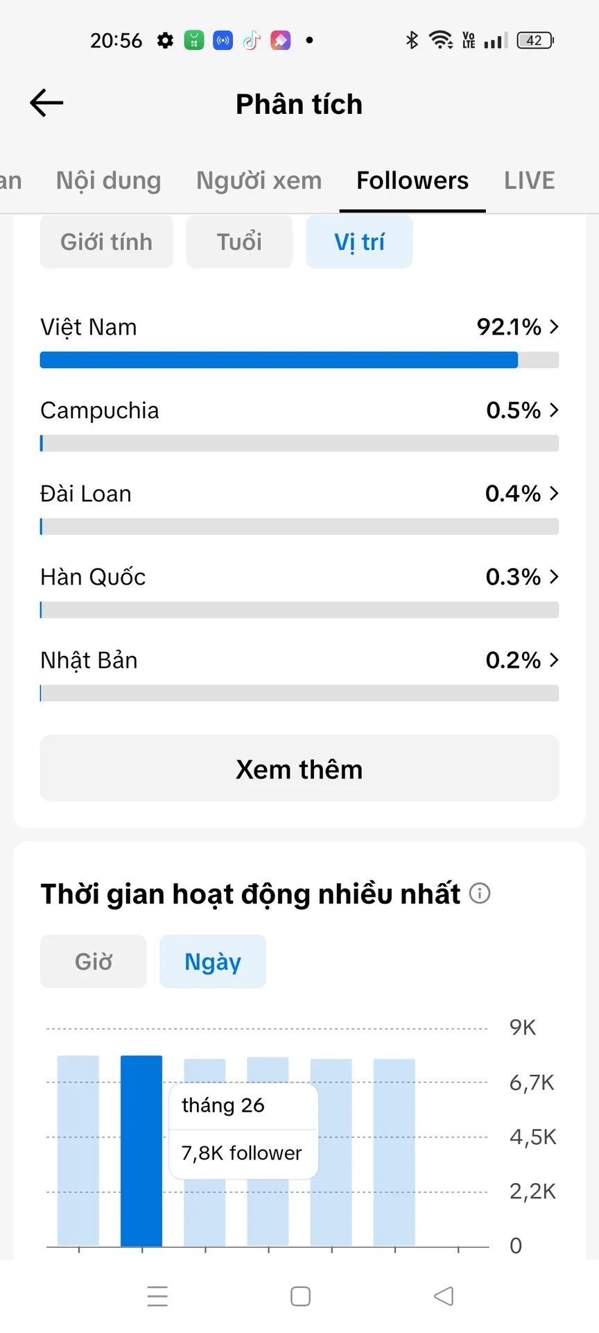 Chủ Đề Giang Hồ 5