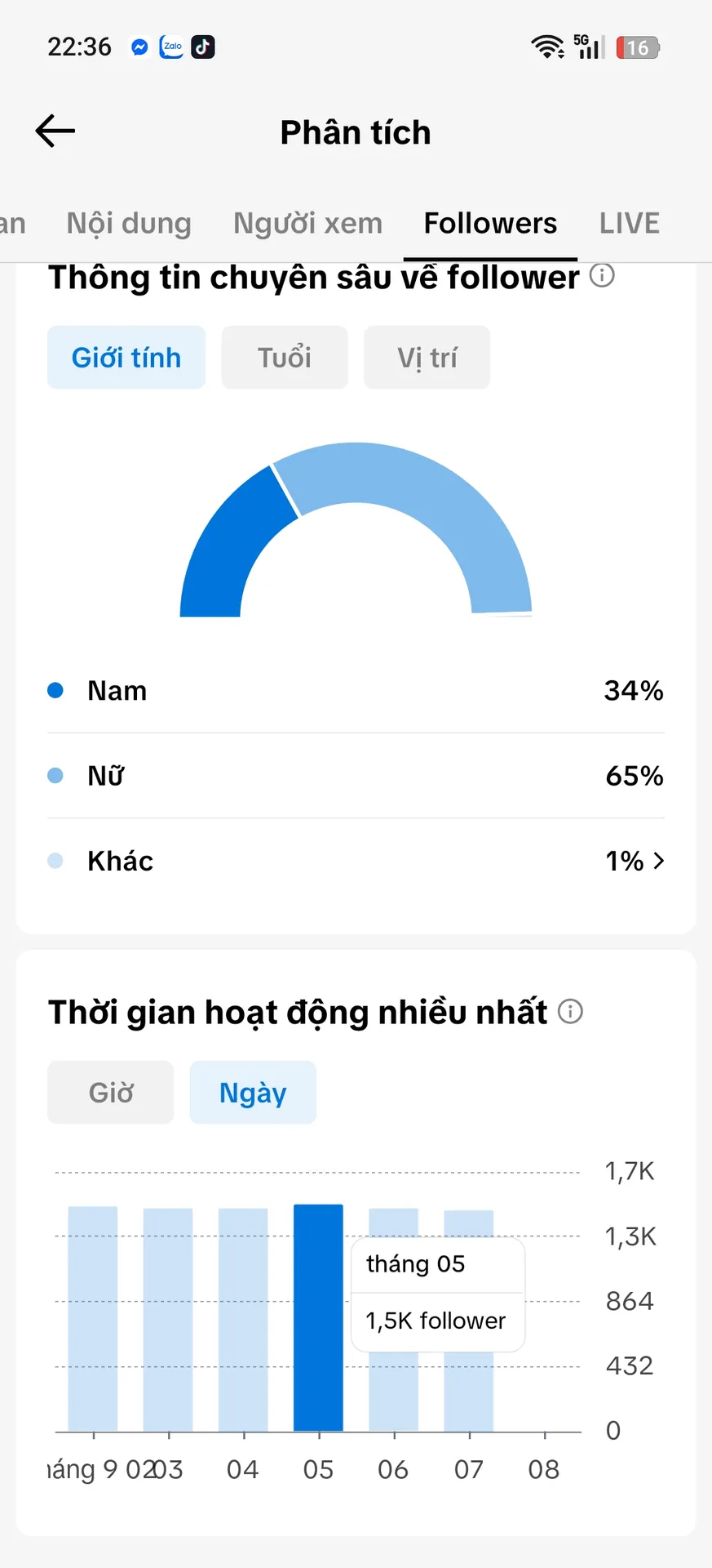 Kênh Nữ Cao 3