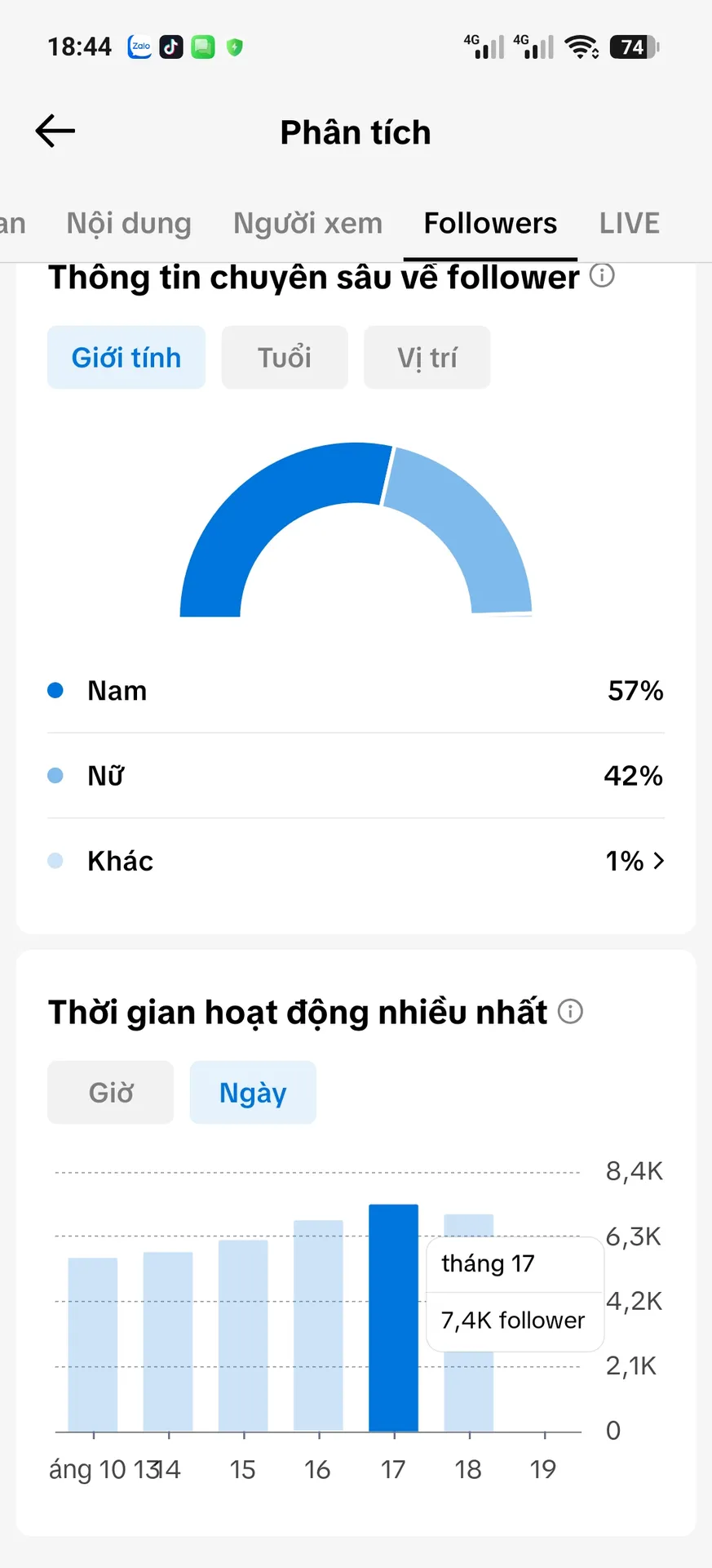 Chủ Đề Content 3